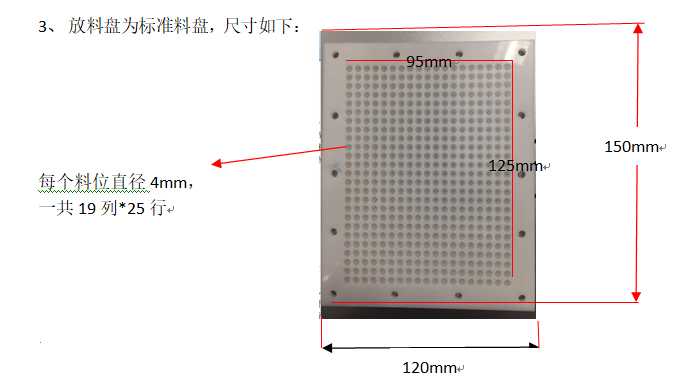 花季APP下载安装廠家機械手整列玻璃品項目