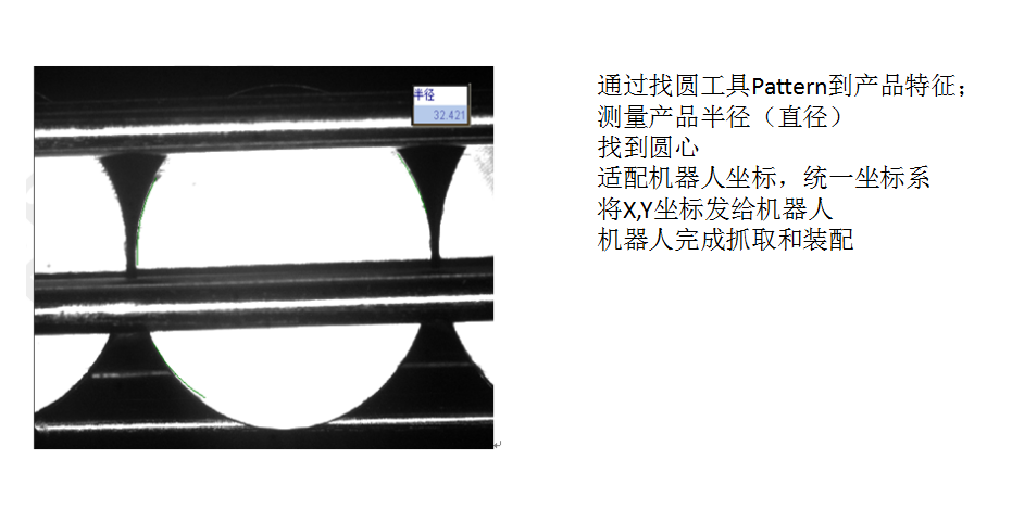 花季APP下载安装廠家機械手整列玻璃品項目