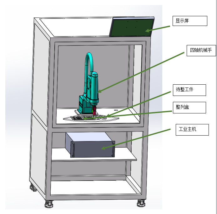花季APP下载安装廠家機械手整列玻璃品項目