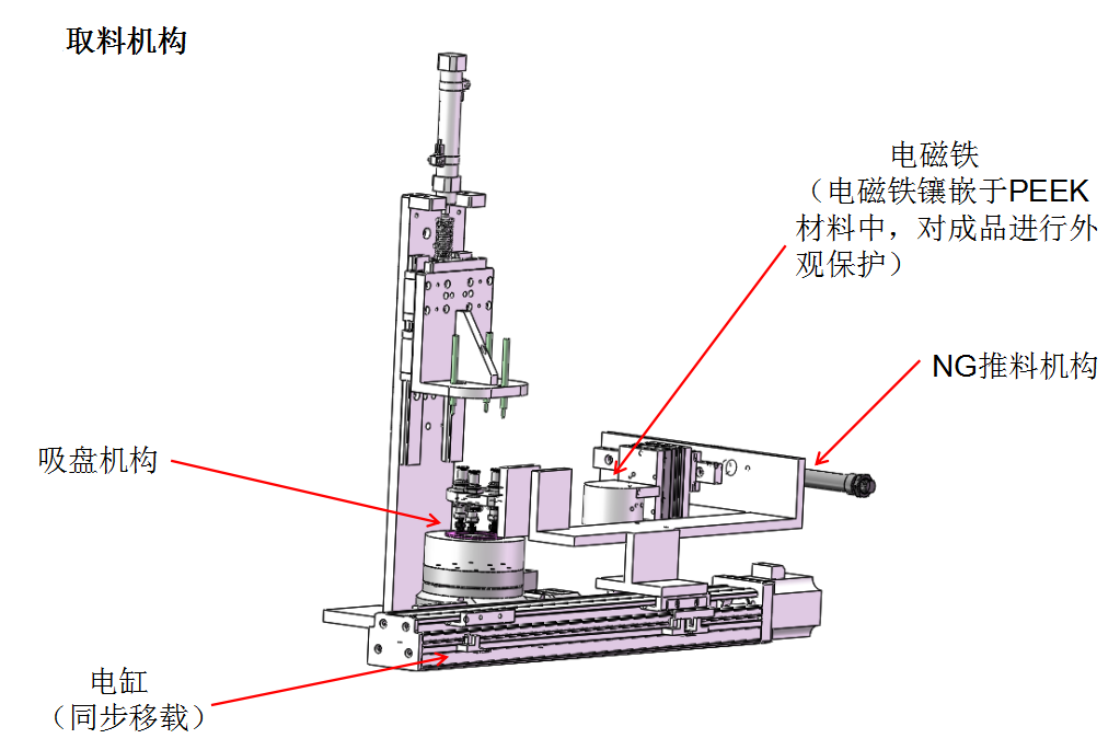 花季APP下载安装廠家檢測機構