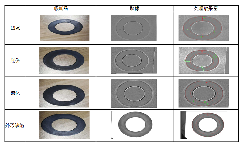 花季APP下载安装