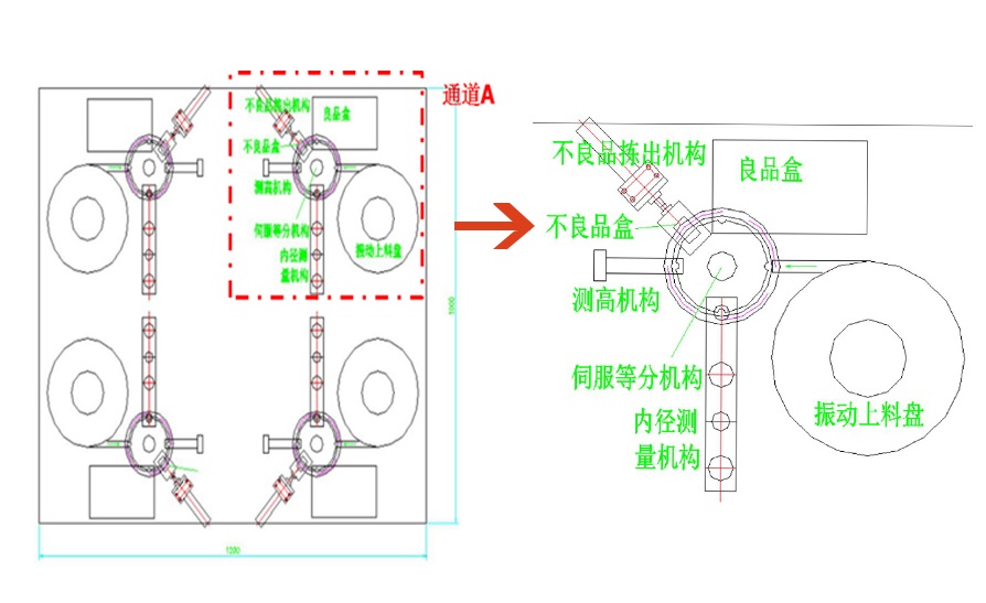 花季APP下载安装卡扣視覺檢測