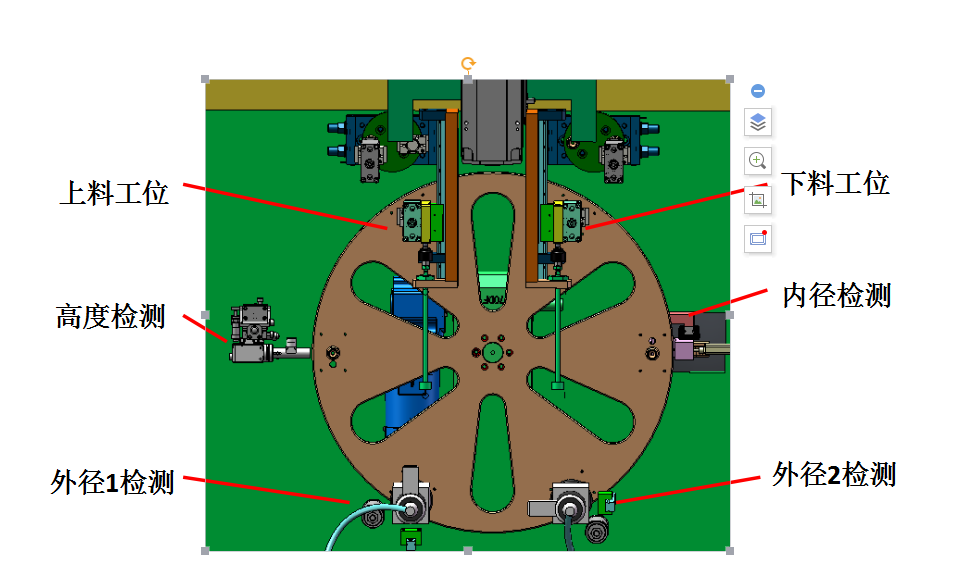 花季APP下载安装廠家亞新科輪轂檢測項目方案
