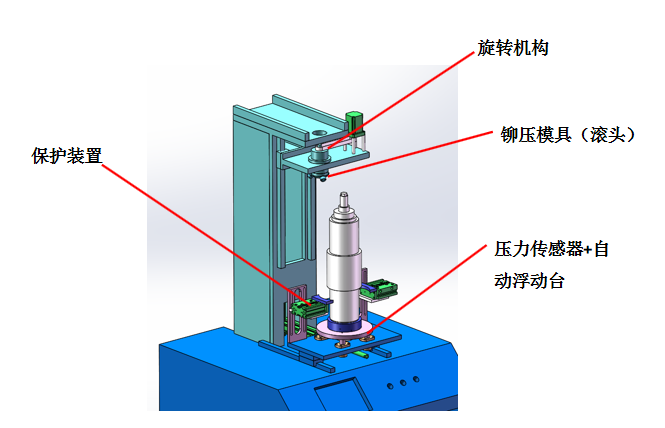 滾針軸承裝針機—花季网站传媒