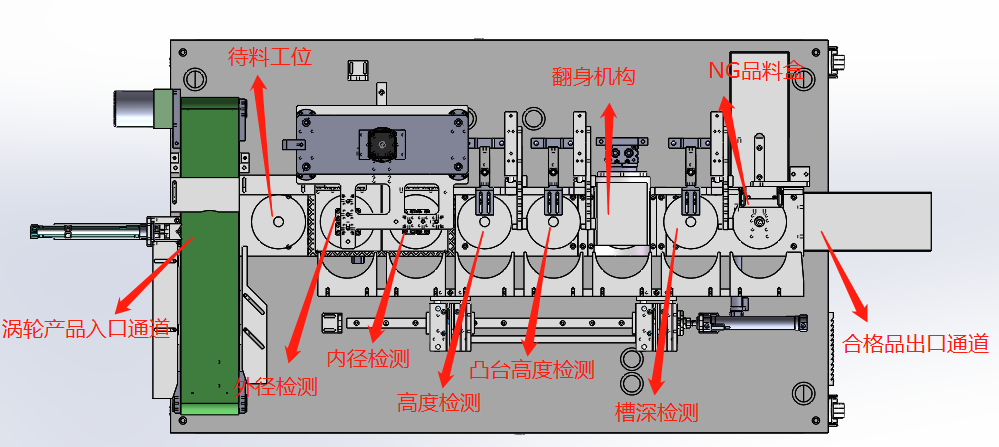 滾針軸承裝針機—花季网站传媒