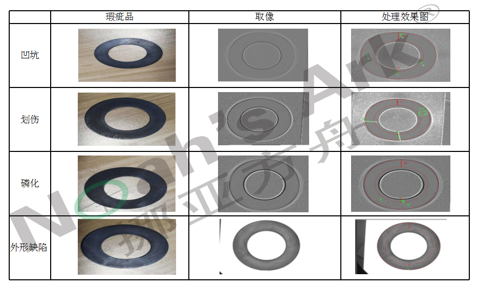 密封花季传媒官网入口