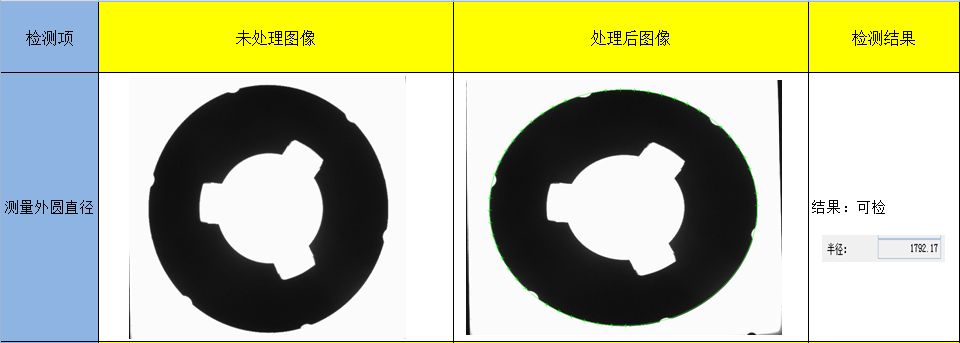 自動檢測設備廠家花季传媒官网入口檢測 圖片3