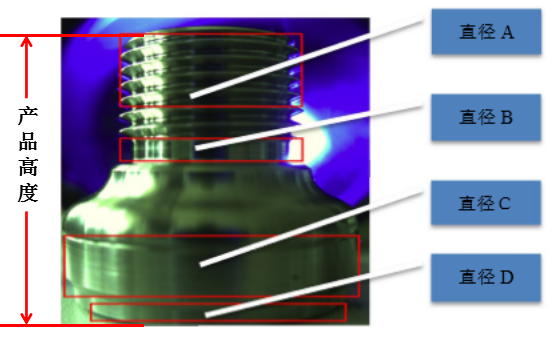花季APP下载安装奧特凱姆